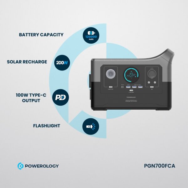 Powerology Portable Power Generator with APP 120000mAh 700W - Image 8